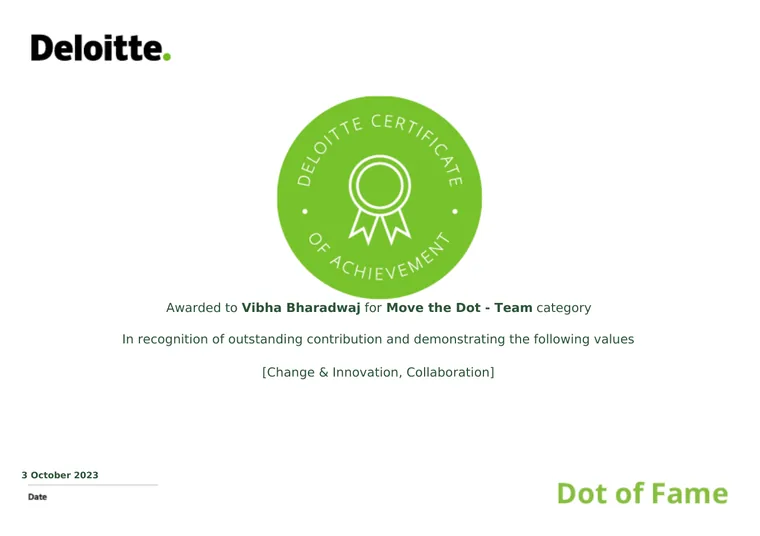 Deloitte Certificate of Achievement, Dot of Fame: awarded to Vibha Bharadwaj for Move the Dot, Team category, 3 October 2023, for Change and Innovation and Collaboration.