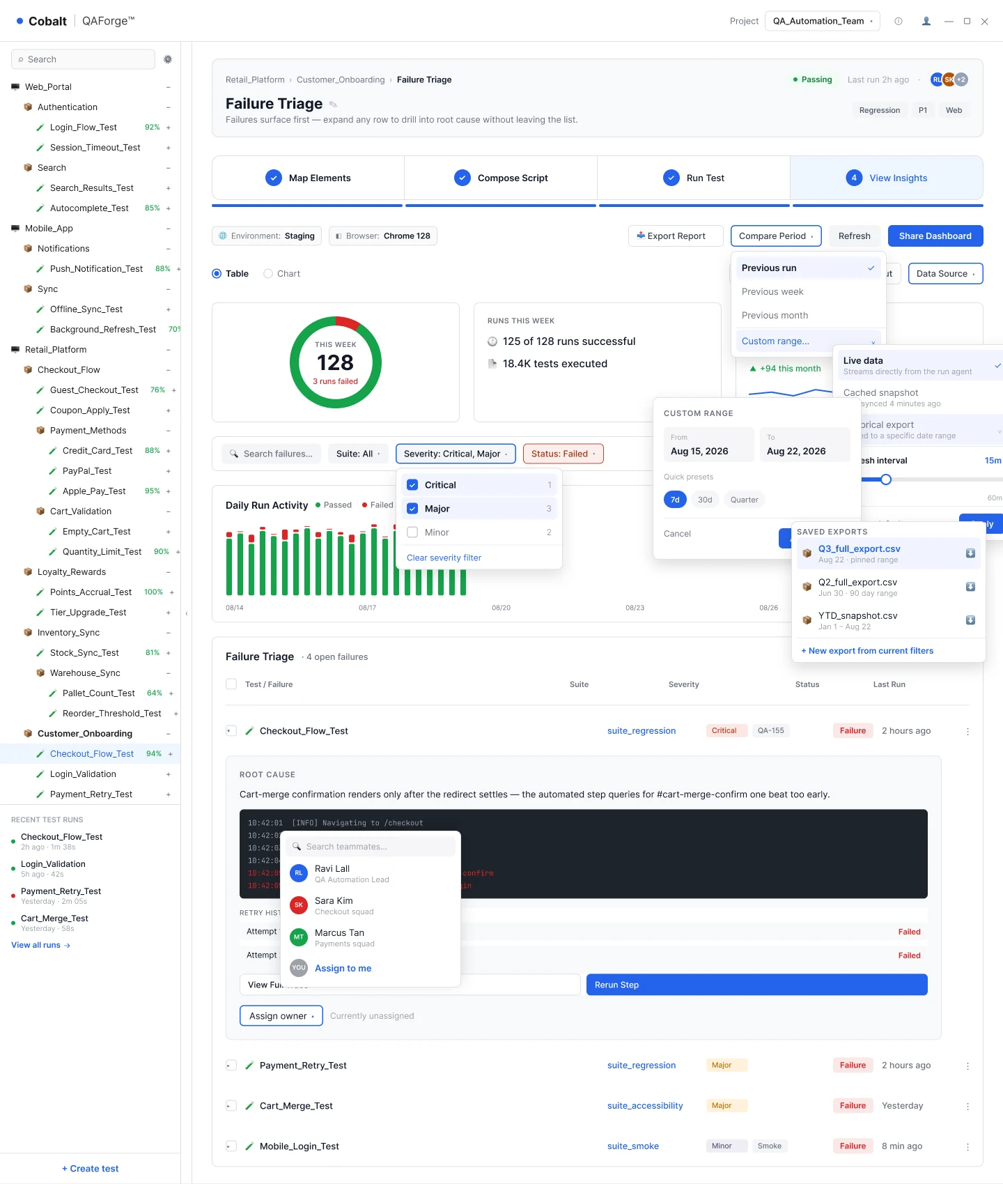 QA Forge failure triage screen: failures surface first, with an expanded row showing root cause, console output and an owner picker.