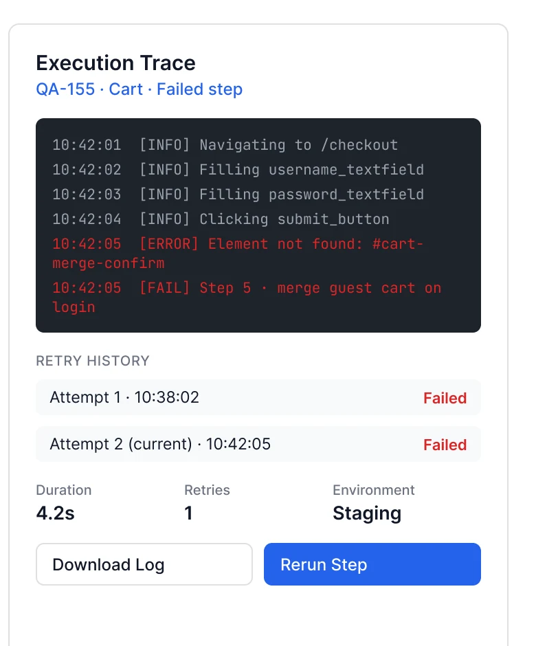 The execution trace panel: console output with the failing step in red, retry history and a Rerun Step button.