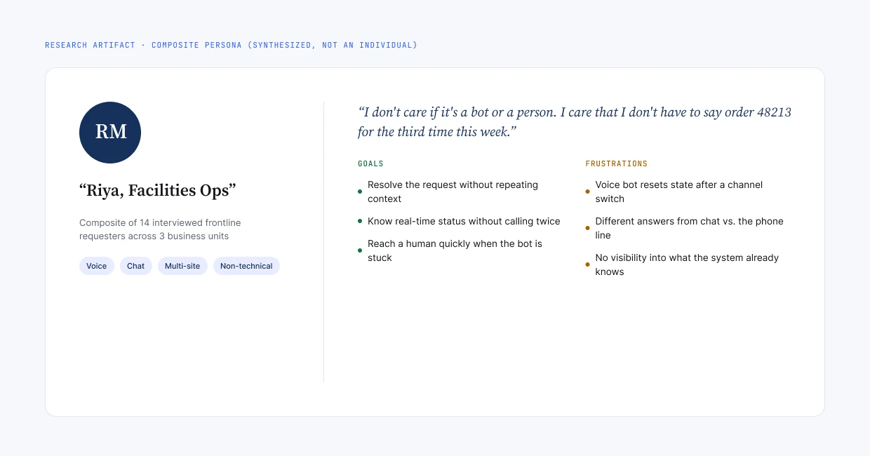 Composite persona: Riya, facilities ops. “I don’t care if it’s a bot or a person. I care that I don’t have to say order 48213 for the third time this week.”