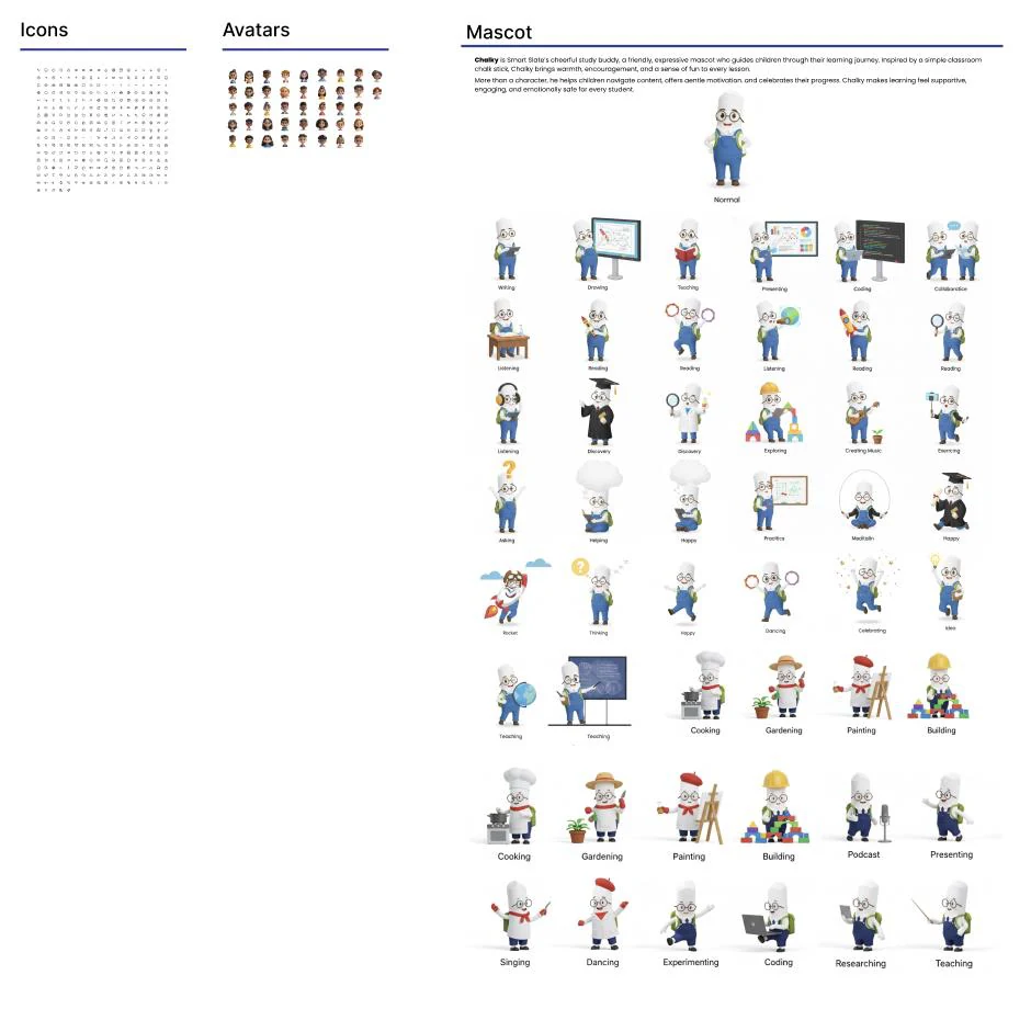 Icon set, avatar options and the many poses of Chalkie, the Smart Slate mascot.